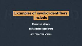 Learn Java Identifiers.