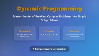 Dynamic Programming for Beginners: Learn DP with Fibonacci Example!