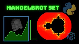 Create Stunning Mandelbrot Fractals in Python!