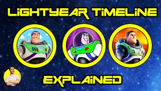 Lightyear Toy Story Timeline Explained (Star Command Cartoon CONFIRMED Still Canon!)