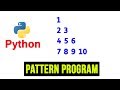 Python Pattern Programs - Floyd's Triangle | Printing Numbers in Right Triangle Shape