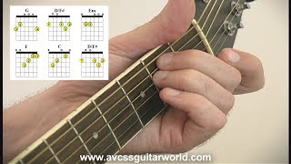 Guitar Lessons, How to Play the Basic Freebird Chords Only, Basic Version