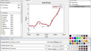 Plot Tools , Demonstration 2
