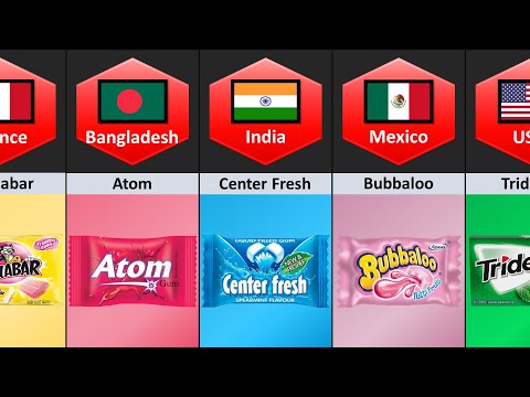Is Extra gum halal in Australia?