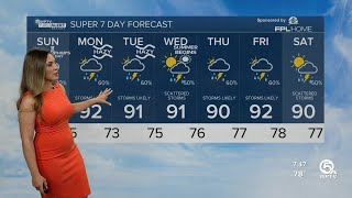 First Alert Weather Forecast for morning of June 18, 2023