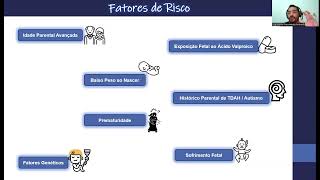 Revisão Integradora 7º período_CI II Parte 1