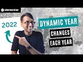 Dynamic Date for Copyright Year - Change Automatically Each Year - Elementor Wordpress Tutorial