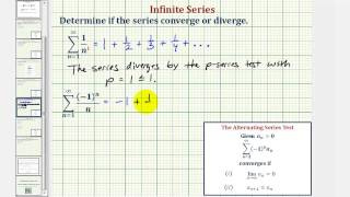 Ex 1: Determine if an Series and an Alternating Series Converge or Diverge