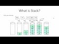 Stack Implementation in Python | Python Data Structures and Algorithms