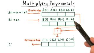 Multiplication Exercise Quiz - GT - Computability, Complexity, Theory: Algorithms