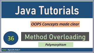 Java Tutorials : Method Overloading (Polymorphism) #36