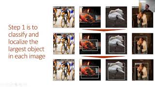 Lesson 9: Deep Learning Part 2 2018 - Multi-object detection
