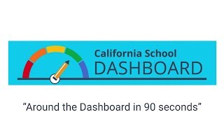 California School Dashboard - Around the Dashboard in 90 seconds