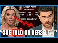 Ben Shapiro “Now We Know The TRUTH About Megyn Kelly’s Shift…”