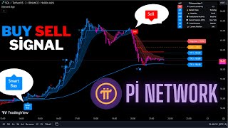 🔴Live Pi Network 5 Minute Live Signals-Trading Signals-Scalping-Strategy-Diamond Algo-