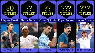 Most ATP Titles Won in Tennis