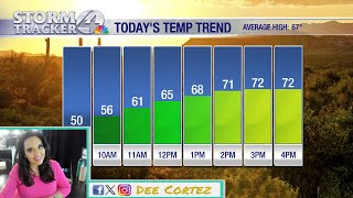 Warm Tucson weather continues; rain possible by weekend