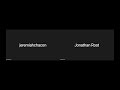 CSS Hover Effects Debugging: Overlay Animations, Absolute Positioning & Font Awesome