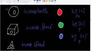 Bridge Pattern - Java Implementation