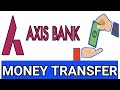 AXIS BANK MOBILE PAY IN HINDI AXIS BANK MOBILE PAY IN HINDI