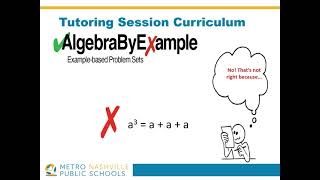 Module 2 - 9th Grade Math Fall 2022