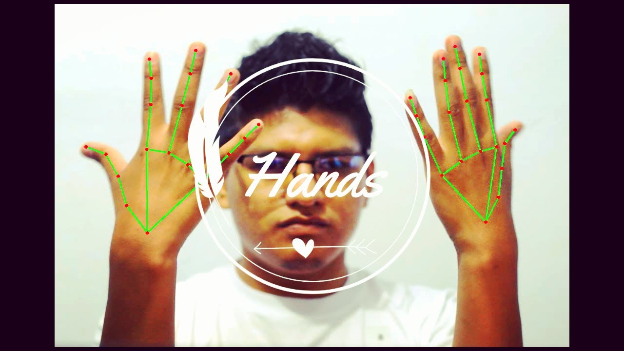 Mediapipe Youtube