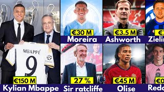 🚨 ALL CONFIRMED TRANSFER  SUMMER 2024, Mbappe To Madrid 🔥, Olise to manchester united, Ashworth ✅️,