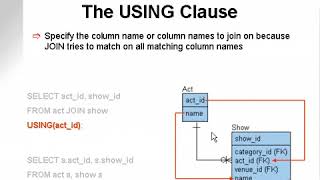learning oracle application developer 101 ‏ YouTube
