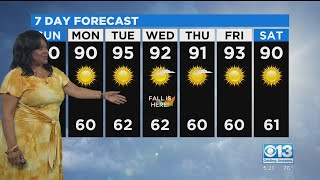 Evening Forecast - 9/18/21