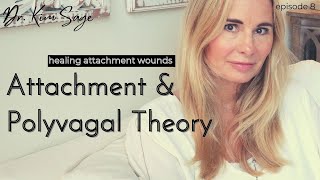 HEALING ATTACHMENT WOUNDS:  ATTACHMENT AND POLYVAGAL THEORY (UNDERSTANDING OUR NERVOUS SYSTEMS)