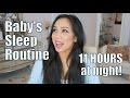 How to Get Baby to Sleep Through the Night! - itsMommysLife How to Get Baby to Sleep Through the Night! - itsMommysLife