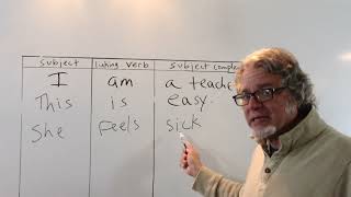 subject complement