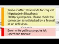 How to fix GNS3 operation timeout Error|| Local Server error ||blocked by Antivirus||Dinesh Kumar