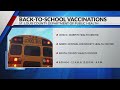 St. Louis County promoting back to school vaccination clinics