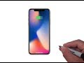 How to Draw the iPhone X How to Draw the iPhone X