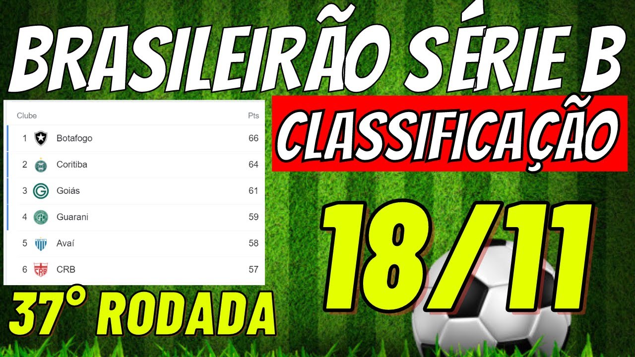 MARAVILHA! CLASSIFICAÇÃO DO BRASILEIRO SÉRIE B HOJE TABELA DO ...