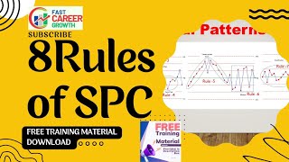 8 Rules of SPC ll Statistical Process Control Rules#training #careergrowth #learning #job #trending