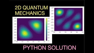 Solving 2D Quantum Mechanics Problems with Python