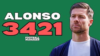 Dominate FM24 with this Xabi Alonso Tactic