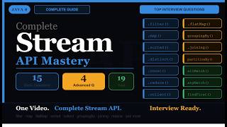 Java 8 Stream API Complete Guide | 15 Basic + 4 Advanced Interview Questions | Java Interview