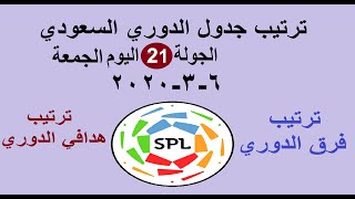 ترتيب الدوري السعودي - ترتيب دوري كأس الأمير محمد بن سلمان للمحترفين وترتيب الهدافين الجولة 21