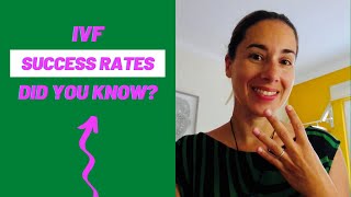 Unexplained Infertility and IVF Success Rates (DID YOU KNOW?)