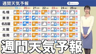 【週間天気予報】週末は関東など日曜日に雨 23日(水・祝)も天気崩れる