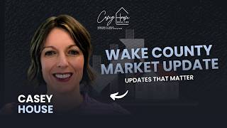 February 2026 Wake County Market Update
