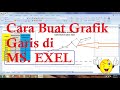 CARA MEMBUAT GRAFIK GARIS/ LINE DI EXEL DENGAN LEBIH DARI SATU DATA