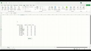 TASK 3 TechnoHacks Internship-Data Analytics
