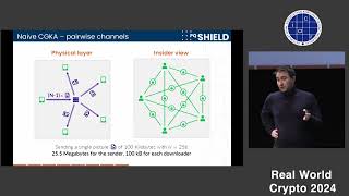 More Efficient Protocols for Post-Quantum Secure Messaging (RWC 2024)