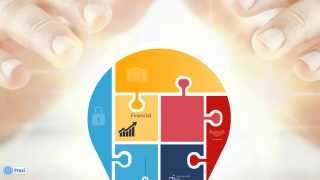 Success in Marketing - Prezi Template