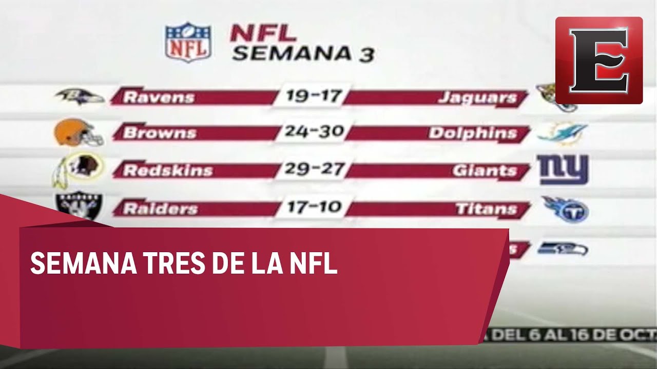 Resultados De La NFL En La Semana 3 - YouTube