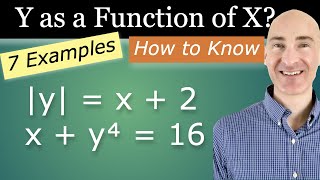 Does the Equation Represent Y as a Function of X?
